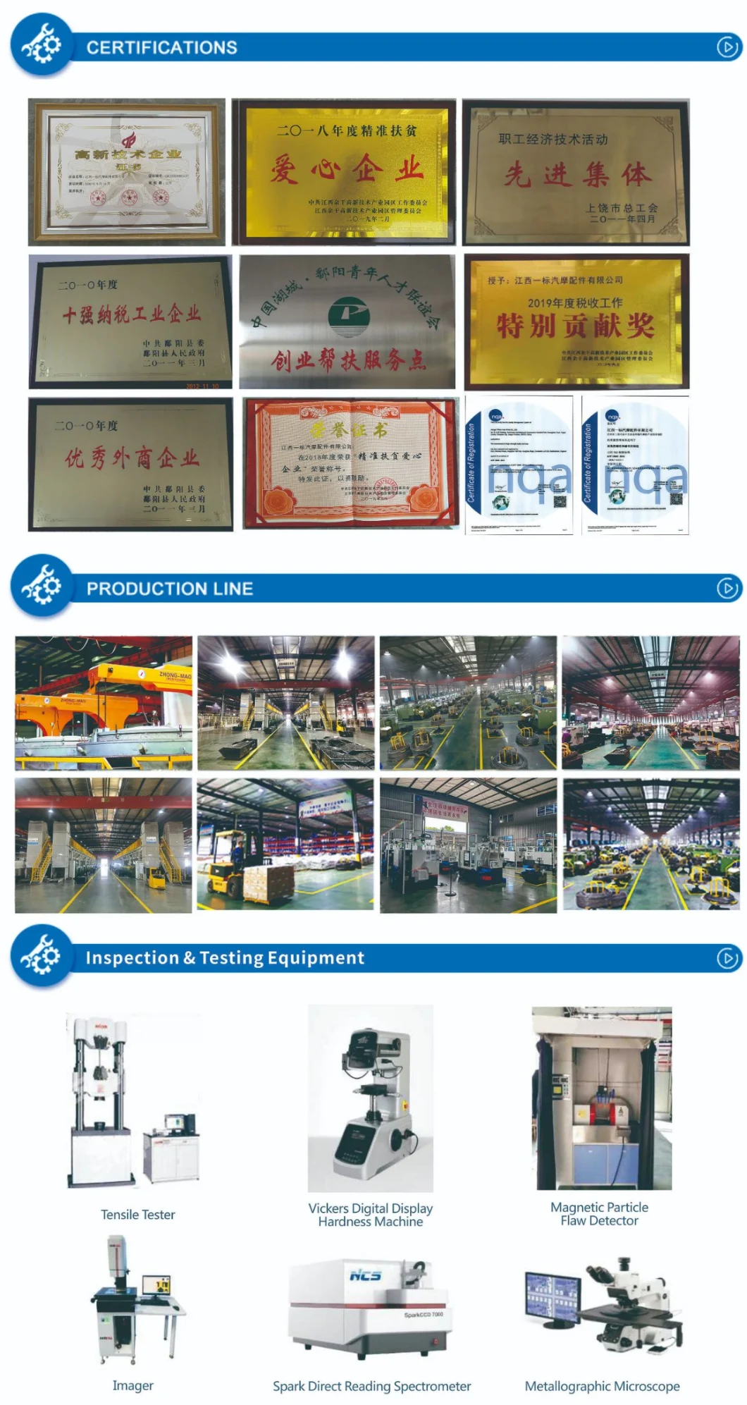 DIN6923 DIN6921 Screw M5-M24 Bolt and Nut /Hex Flange Nut /Hex Flaneg Screw/ Hex Flange Bolt and Nut