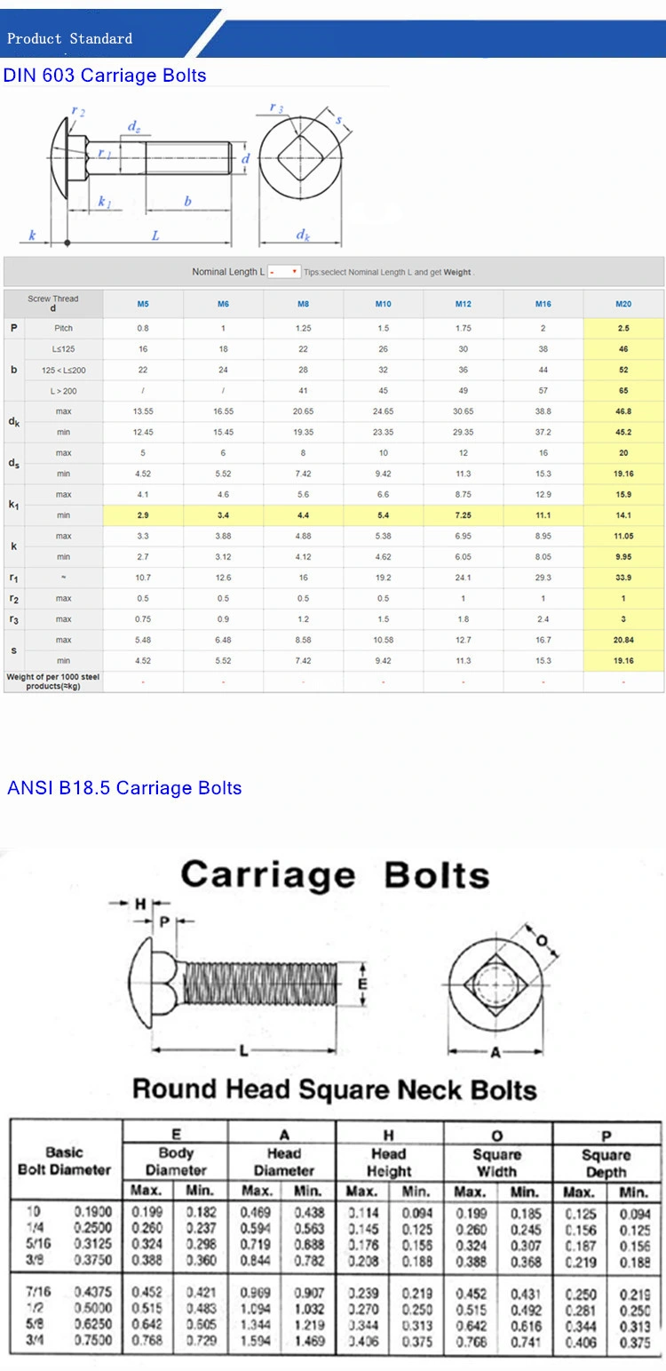 Galvanized & Stainless Steel SUS304/316 (A2/A4) Round Head Square Neck Carriage Bolts